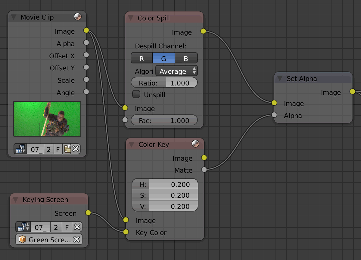 ../../../_images/compositing-node-color_key_screen_usage.png