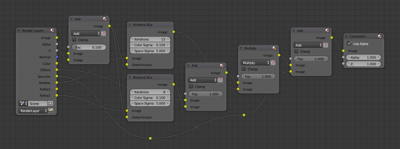 ../../../_images/compositing_nodes_filter_bilateral-blur_example-2.png