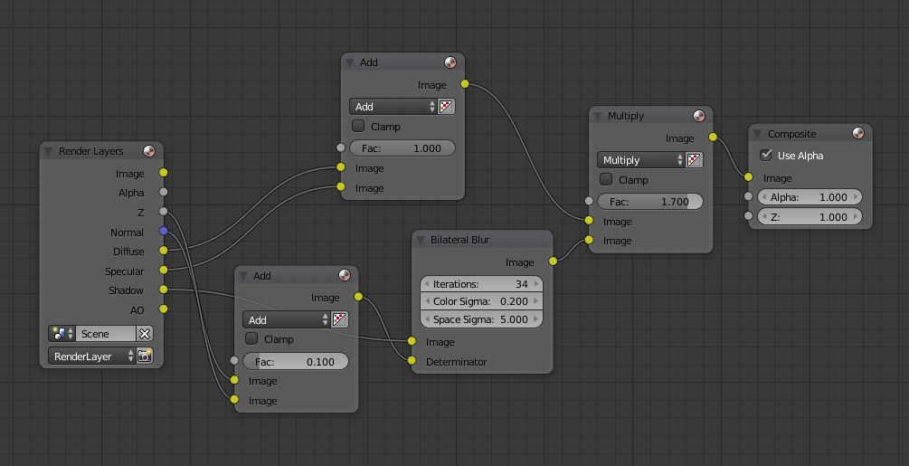../../../_images/compositing_nodes_filter_bilateral-blur_example-3.png