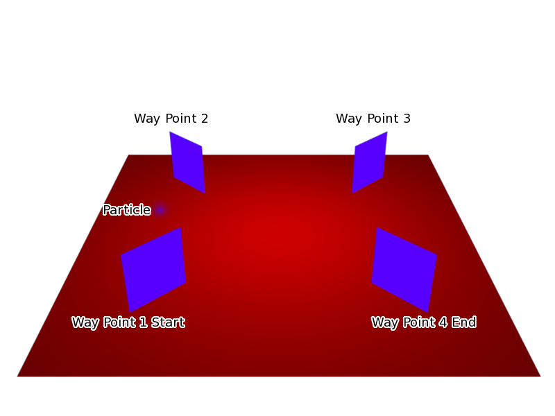 ../../../_images/particle_instance_modifier-keyed_particle_example_1.png