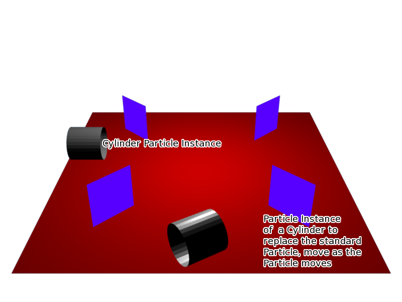 ../../../_images/particle_instance_modifier-keyed_particle_example_2.png