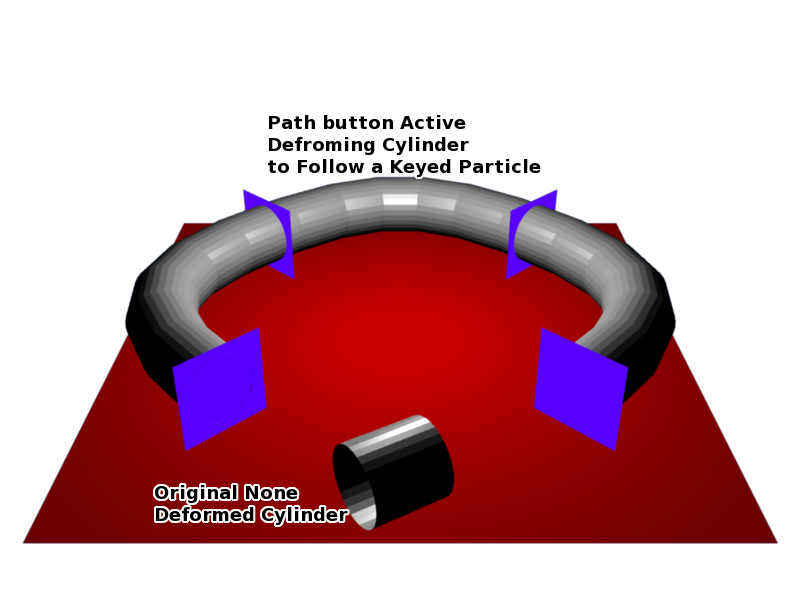 ../../../_images/particle_instance_modifier-keyed_particle_example_3.png