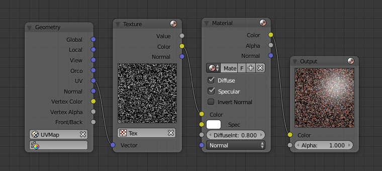 ../../../../../../_images/render_blender-render_materials_nodes_input_geometry_example.png
