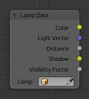 ../../../../../../_images/render_blender-render_materials_nodes_input_lamp-data.png