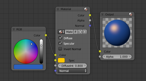 ../../../../../../_images/render_blender-render_materials_nodes_input_material_example.png